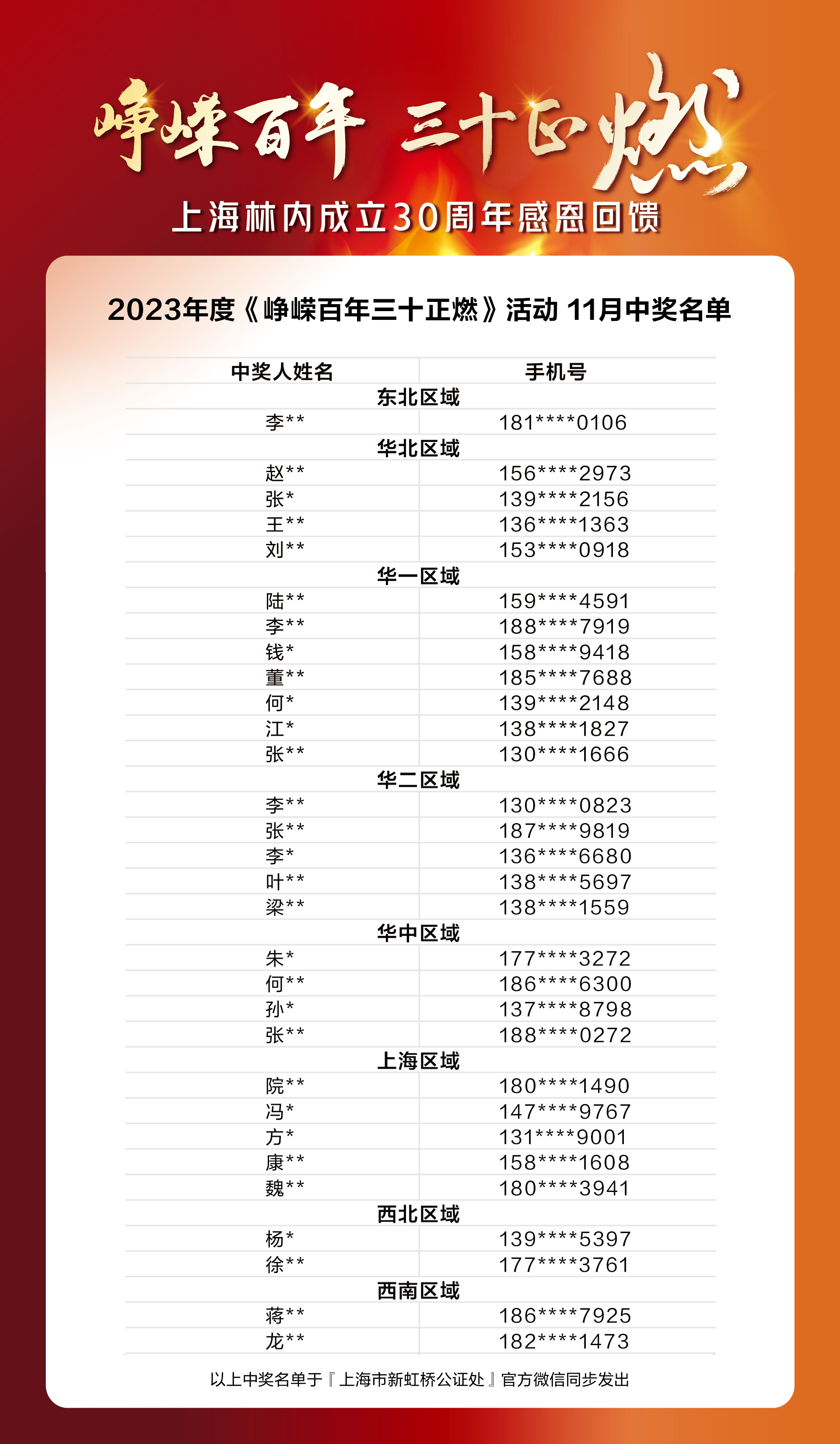 231214-中獎(jiǎng)11月名單.jpg