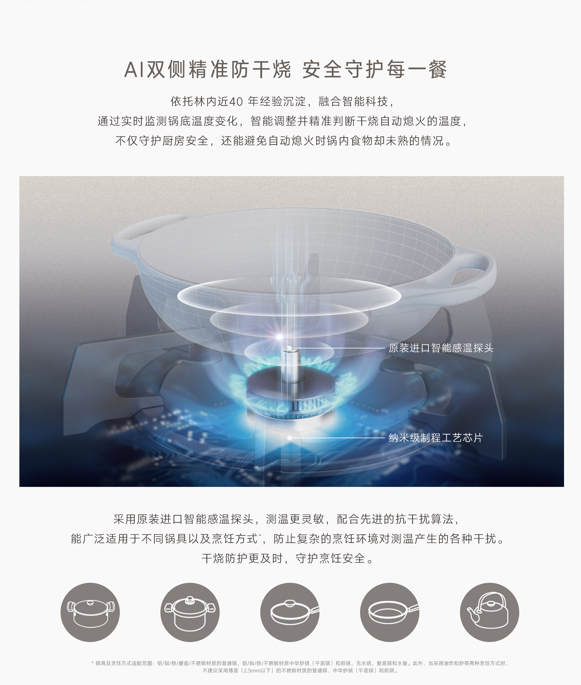 2RLM1(Z)燃?xì)庠?產(chǎn)品詳情頁(yè)_03.jpg 2RLM1(Z)燃?xì)庠?產(chǎn)品詳情頁(yè)_03.jpg