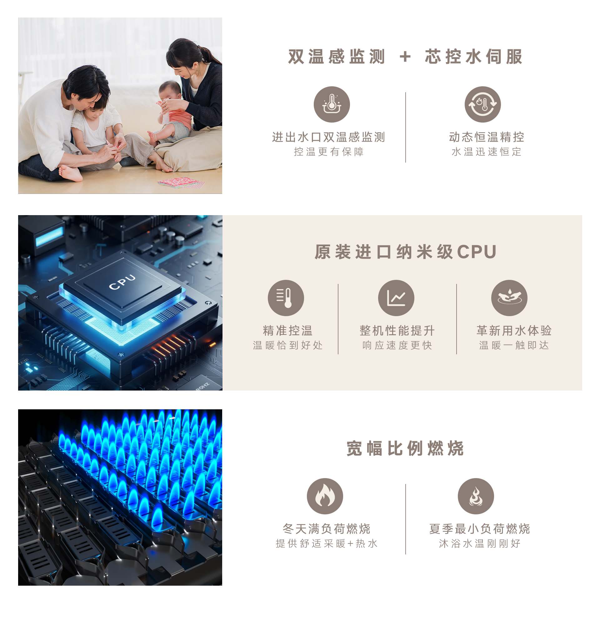 RG68-GZ壁掛爐-產(chǎn)品詳情頁(yè)_05.jpg RG68-GZ壁掛爐-產(chǎn)品詳情頁(yè)_05.jpg