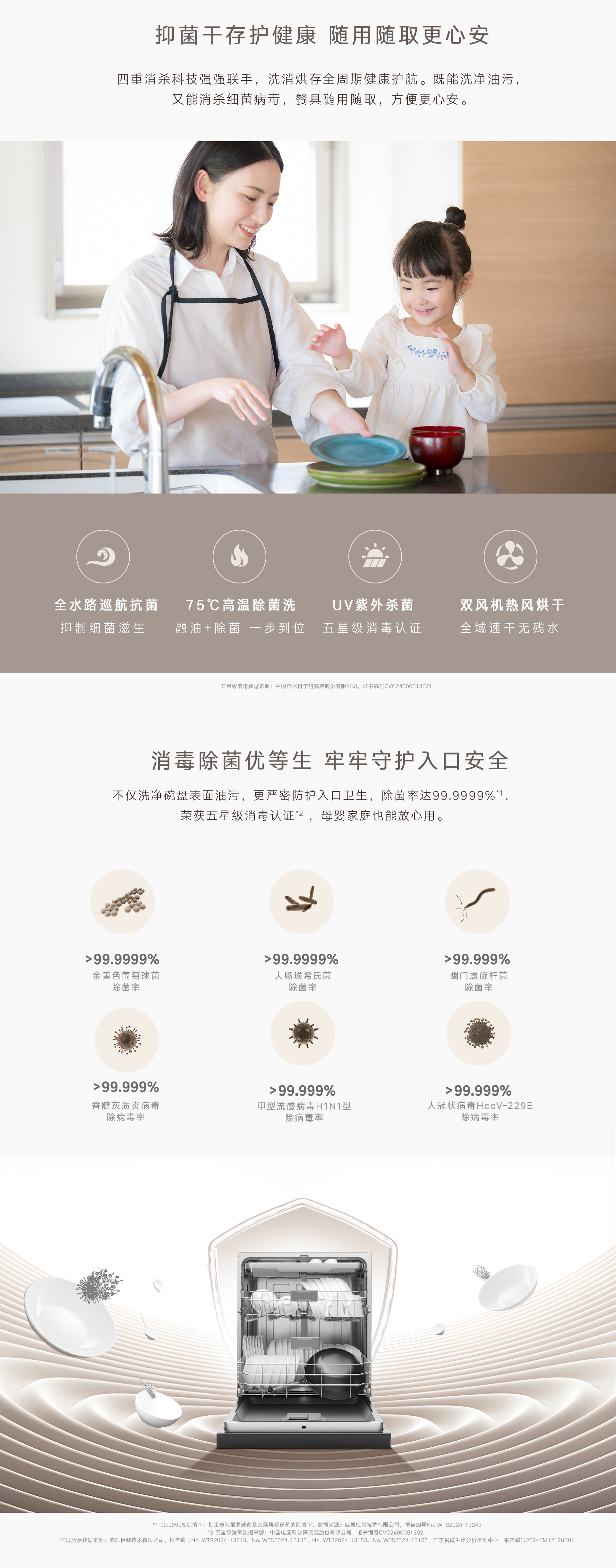 16-DG(Z)洗碗機(jī)-產(chǎn)品詳情頁_05.jpg