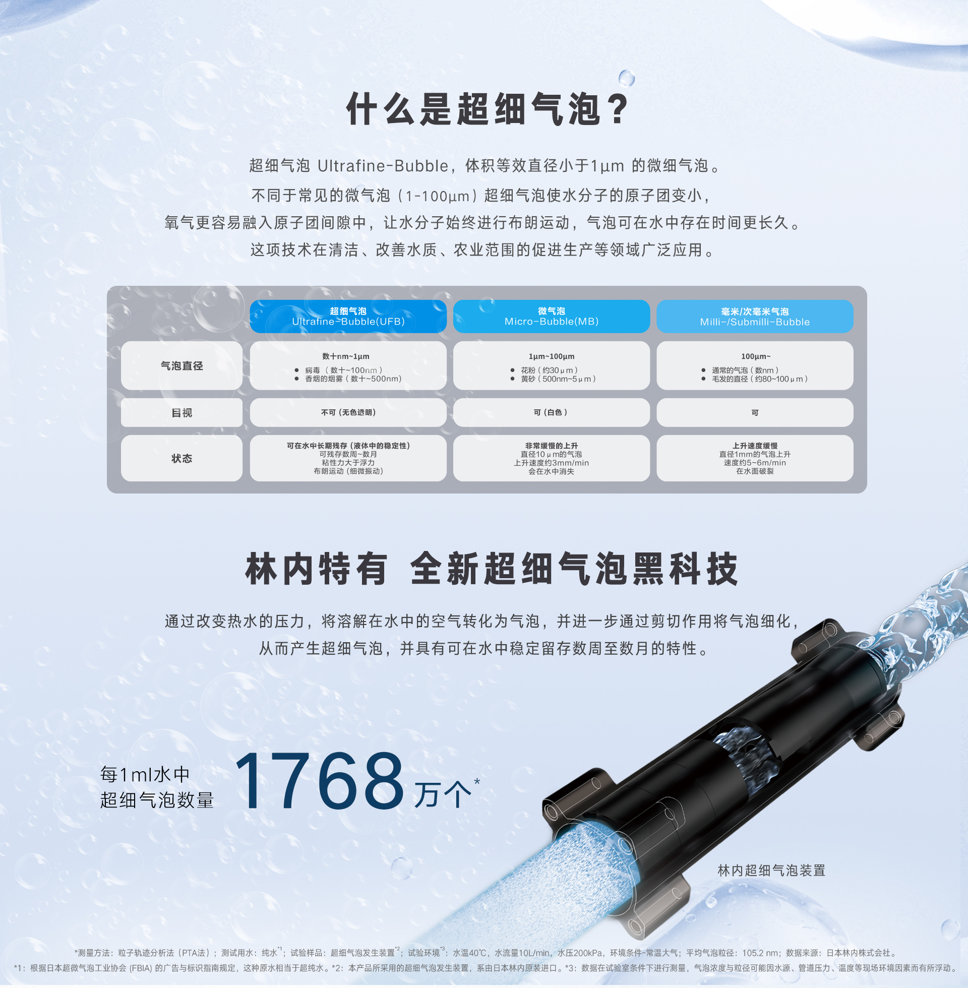 URE88F熱水器-產品詳情頁_02.jpg URE88F熱水器-產品詳情頁_02.jpg